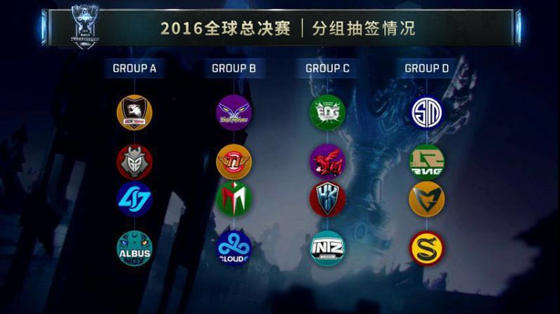 EDG后返图：实力是最坚实的后盾，拼尽全力，拿下每一场！