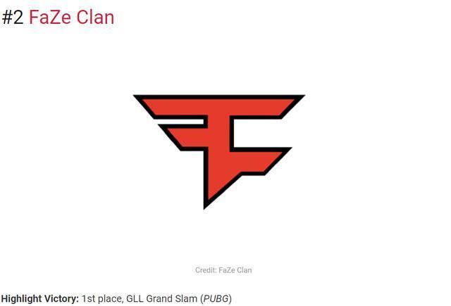 BC.Game与 s1mple 和 electronic 未能在印度获得 lan 的资格