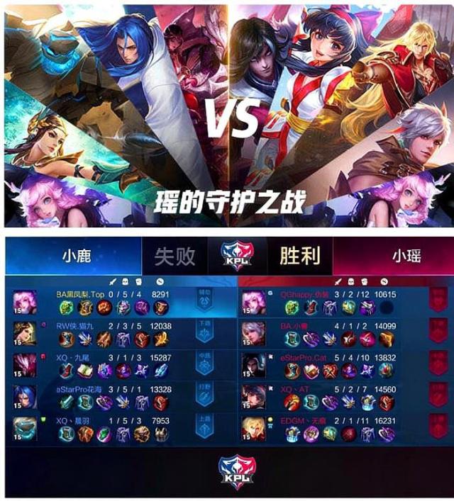 风险多
