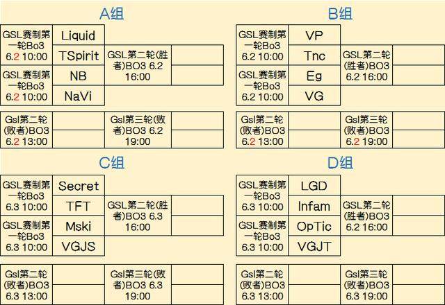 俱乐部基因